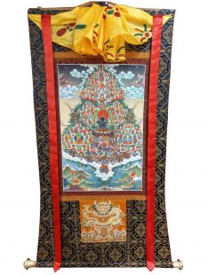 Assorted gacchami thanka with brocade 〝Drukpa Kagyu〝